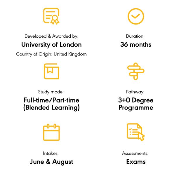 The University of Law, UoL Masters programs Masters Degrees in Business & Management