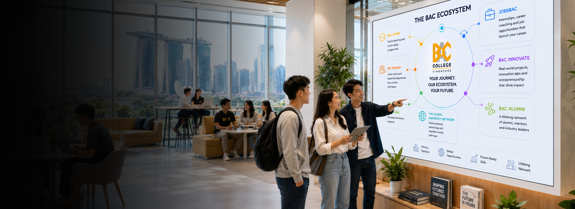 BAC College Singapore ecosystem header image